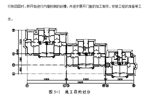 某砌體結(jié)構(gòu)住宅樓工程施工組織設(shè)計方案