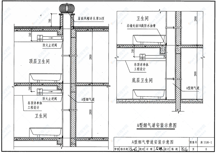 滇10J6-1 住宅厨房、卫生间烟气道及管道井构造图集