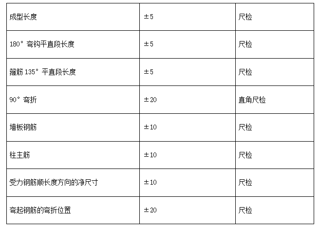 某住宅小区钢筋工程专项施工方案