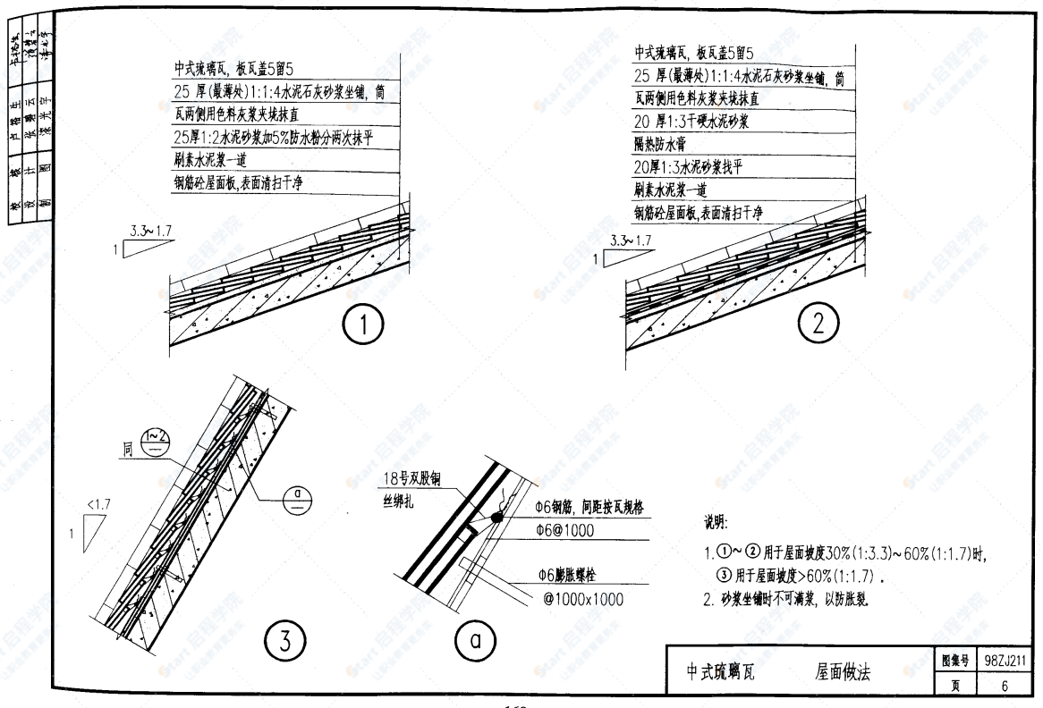 98ZJ-中南标建筑配件图集2002版