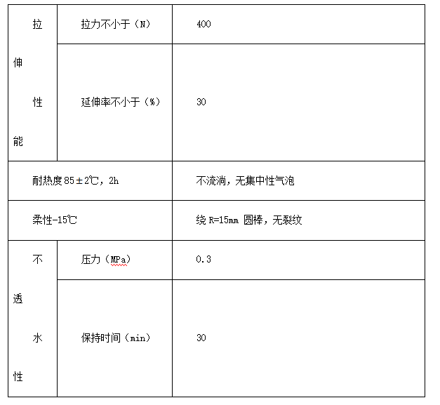 某公寓项目地下防水工程施工方案