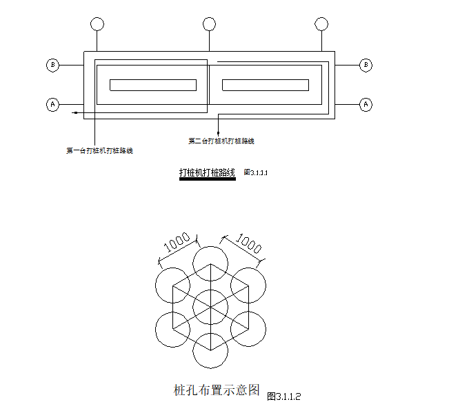 某粮食储备库扩建工程施工组织设计方案