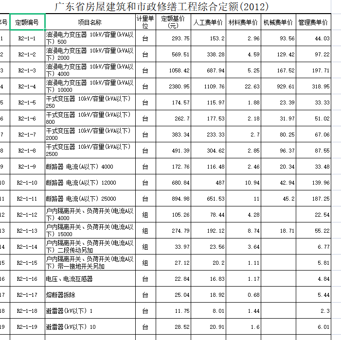 广东省房屋建筑和市政修缮工程综合定额(2012)