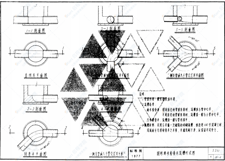 S231 圆形雨水井图集