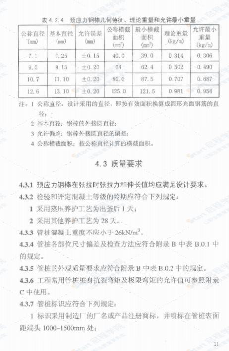 DB51-5070-2010先张法预应力高强混凝土管桩基础技术规程