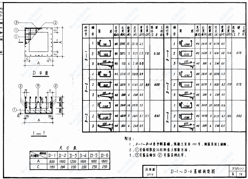 D565（二）独立避雷针D565（二）独立避雷针图集