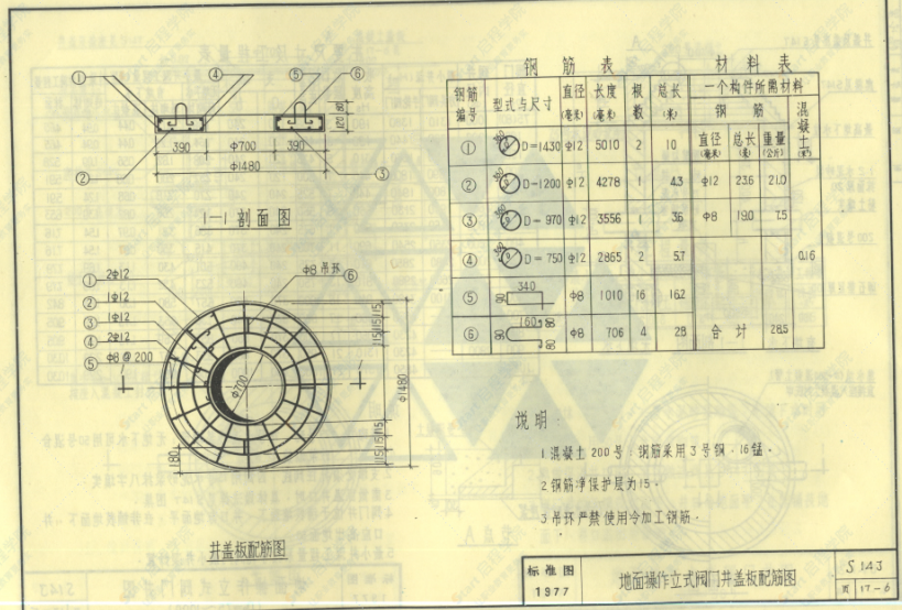 S143 圆形立式阀门井及阀门套筒