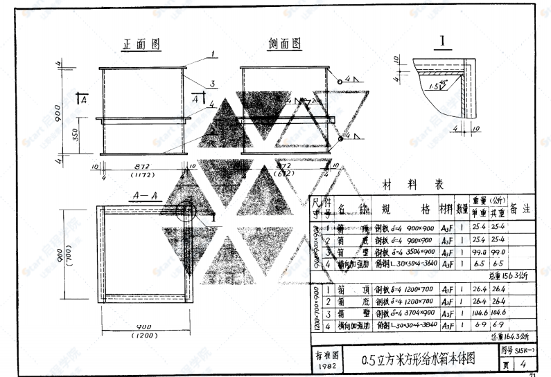 S151（一） 水箱图集