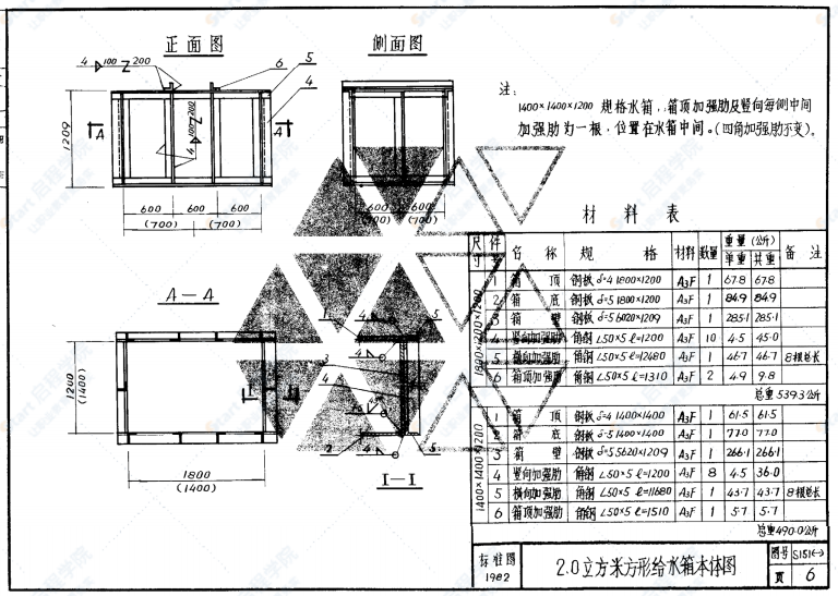 S151（一） 水箱图集