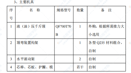 大口徑弧形管冷彎制作工法