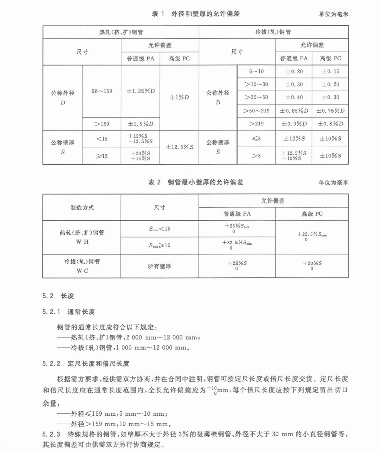 GB／T14976-2012-流體輸送用不銹鋼無縫鋼管