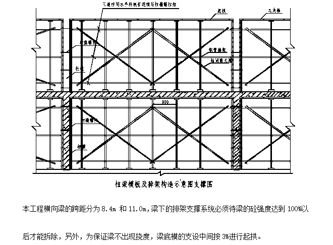 某大型商贸城项目施工组织设计方案