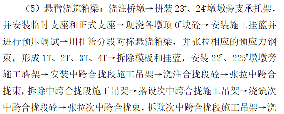 某省高速公路项目土建工程施工组织设计方案