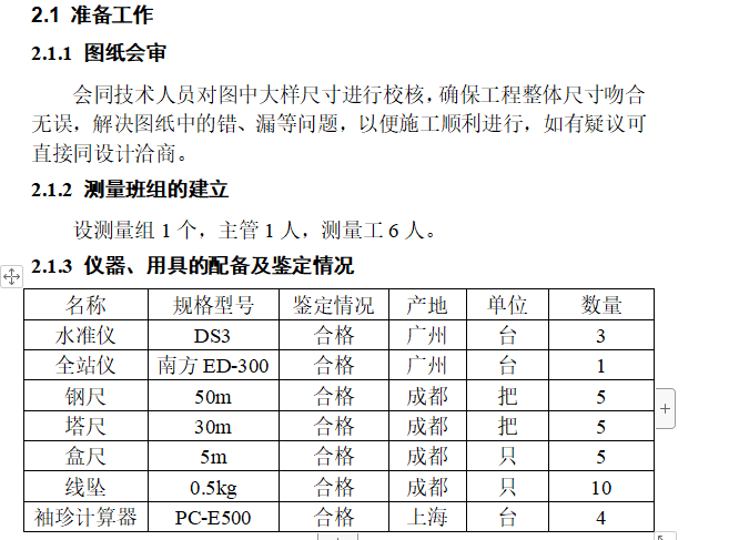 某土地整理工程专项施工组织设计方案