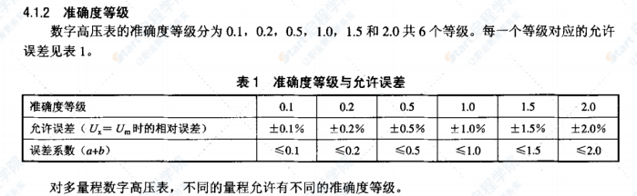 DL/T973-2005数字高压表检定规程