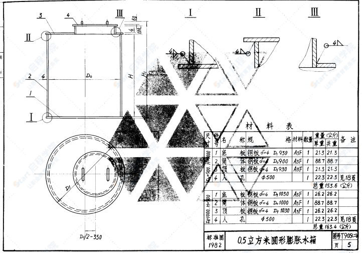 T905（二）圆形膨胀水箱图集