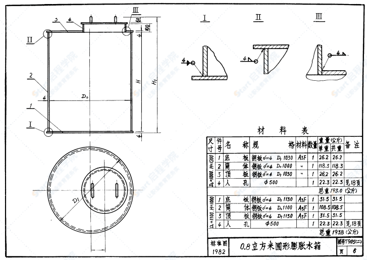 T905（二）圆形膨胀水箱图集