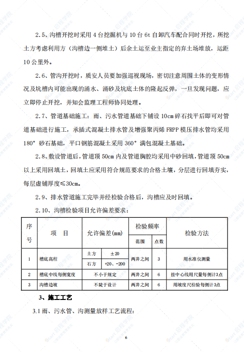 给排水沟槽开挖施工方案