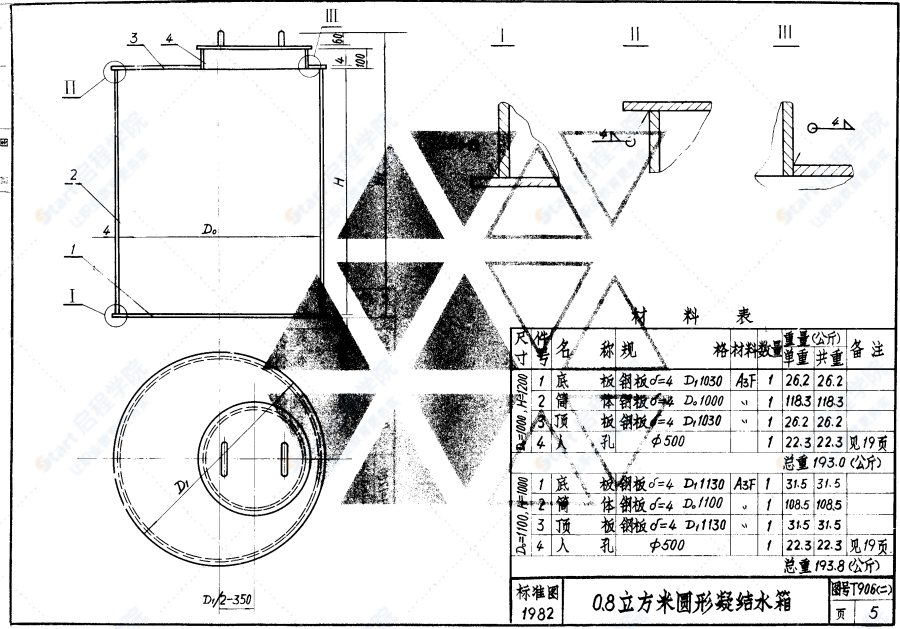 T906（二）圆形凝结水箱图集