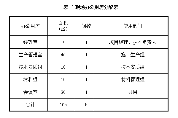 钢筋混凝土框架结构住宅施工组织设计方案