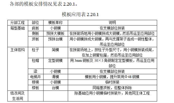 大型食品冷库施工组织设计方案