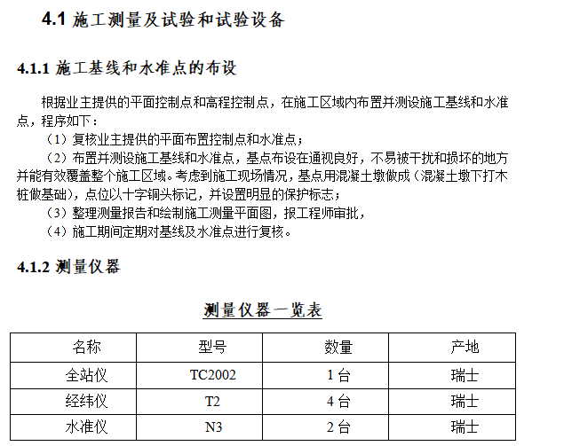 某综合楼钻孔灌注桩工程施工组织设计方案