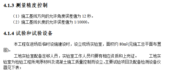 某综合楼钻孔灌注桩工程施工组织设计方案