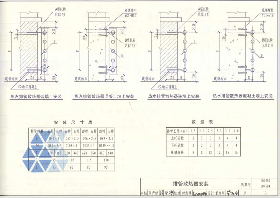 10K509、10R504 暖通动力施工安装图集(一)(水系统)