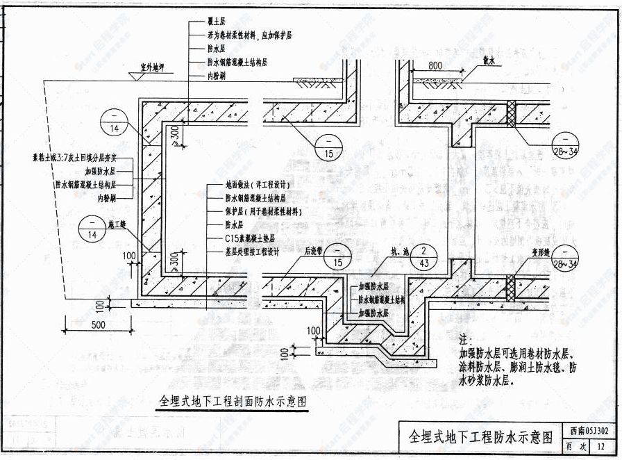 西南05J302地下建筑防水构造图集