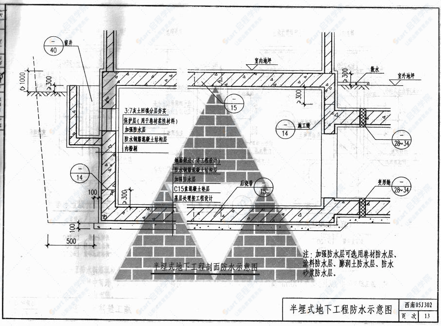 西南05J302地下建筑防水构造图集