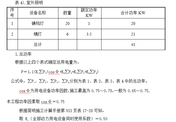 16层人防工程挖土方施工组织设计方案