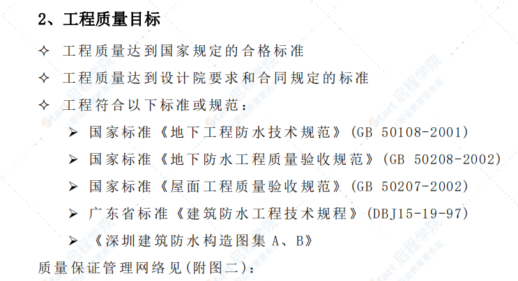 某某大厦防水工程施工组织设计