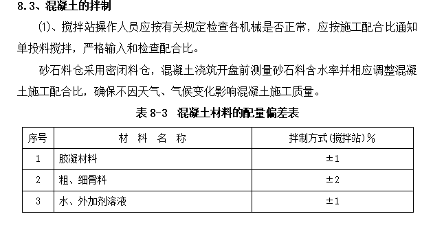 高速铁路箱梁预制工程施工组织设计方案