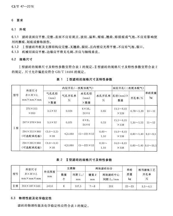 CJT-47-2016水处理用滤砖