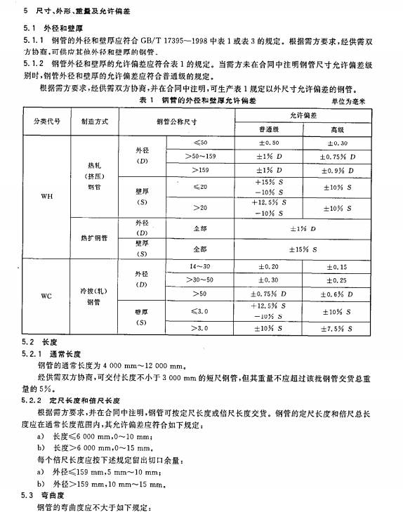 GB-9948-2006石油裂化用无缝钢管