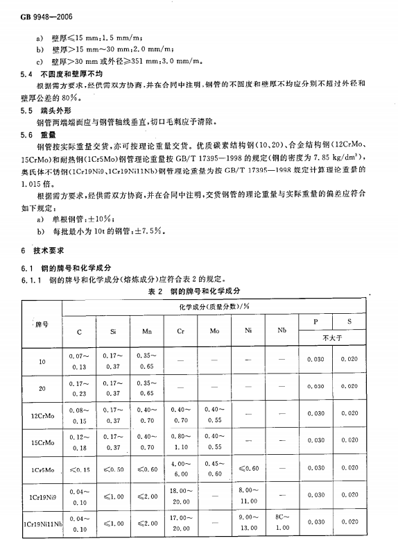 GB-9948-2006石油裂化用无缝钢管