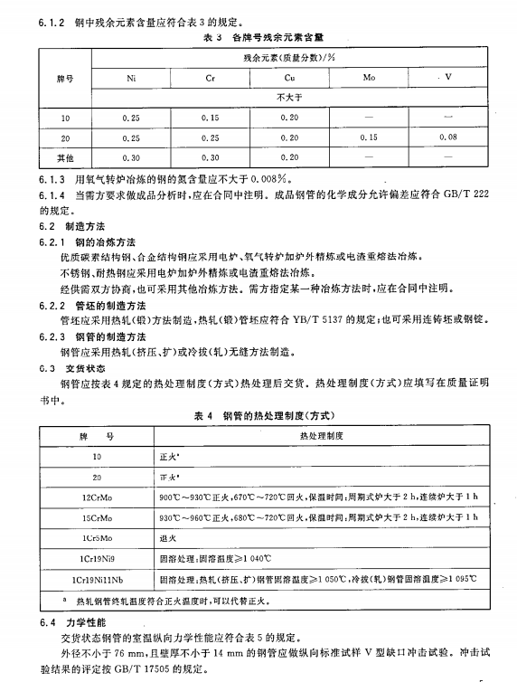 GB-9948-2006石油裂化用无缝钢管