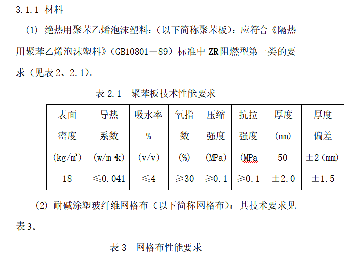 某小区外墙保温工程施工组织设计方案