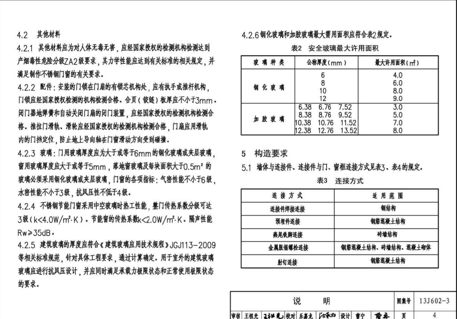 13J602-3不銹鋼門窗