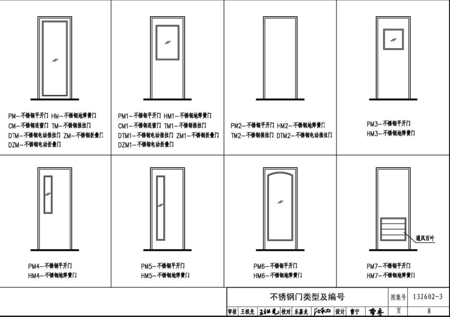 13J602-3不銹鋼門窗