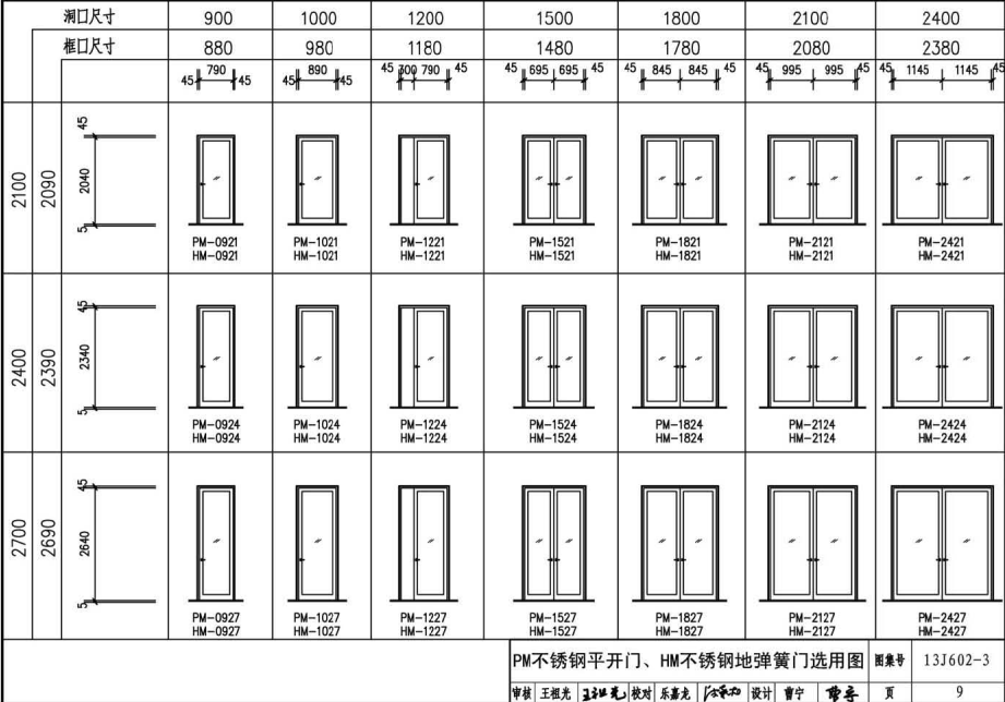 13J602-3不銹鋼門窗