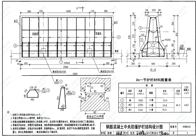 05MR602 城市道路-安全防護設施