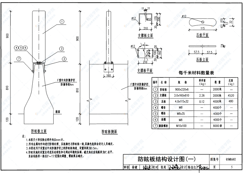 05MR602 城市道路-安全防護設施