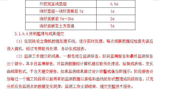 某公司新建业务楼工程施工组织设计方案