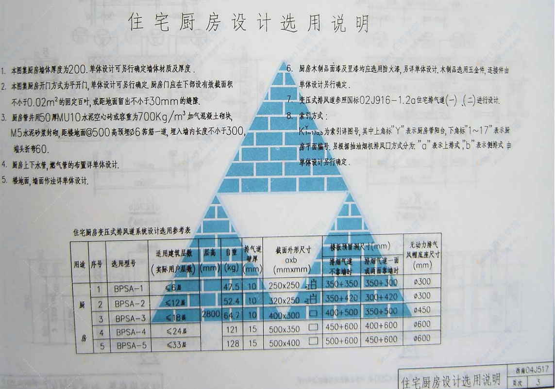 西南04J517（厨房、卫生间、浴室）图集