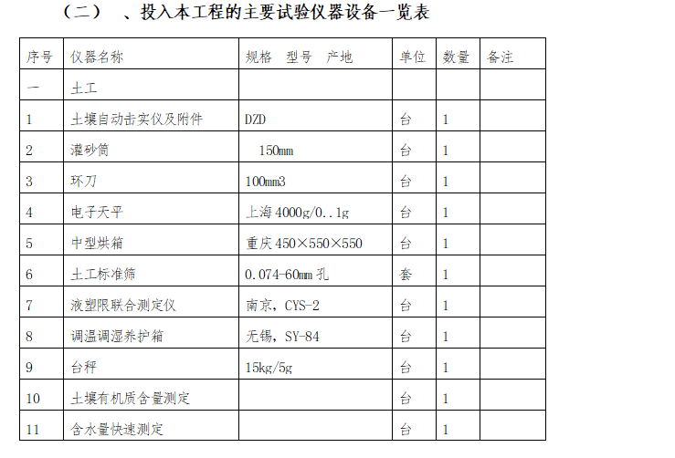 某沿江市政快速通道施工组织设计方案