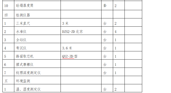 某沿江市政快速通道施工组织设计方案