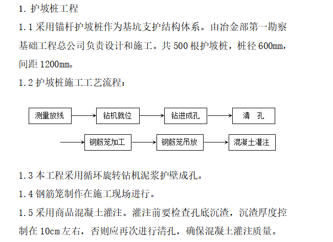 某大厦工程地下结构施工组织设计方案