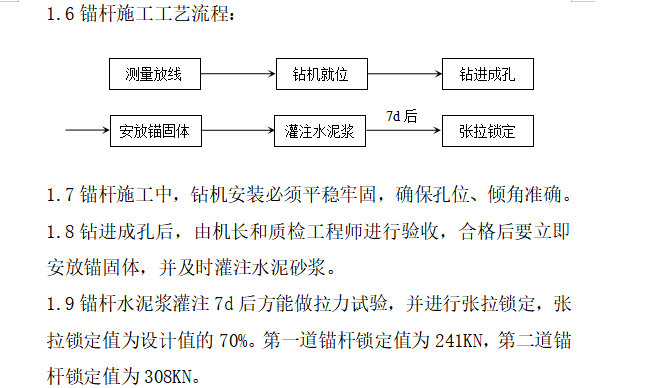 某大厦工程地下结构施工组织设计方案