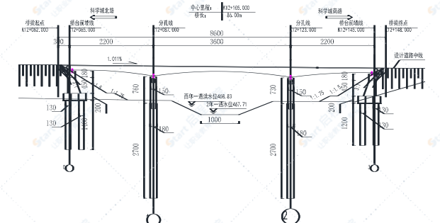 现浇箱梁支架搭设及模板安装专项施工方案